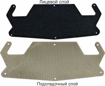 Комплект обтюраторов для каски (FavoriT, Визион, Hammer, BIOT, ЗЕНИТ) (в компл. 10 шт.)