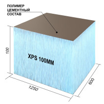 Панель Оптима 1250х600х100 цемент1/эппс100