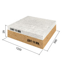 Comfort panel 1220x590x29 sml10/dvp19