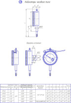 HH -25 indicator without eyelet class 1