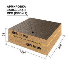 Comfort Eco panel+ 1250x600x34 #1 grid 1/fiberboard 12/membrane2/fiberboard 19
