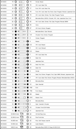 Вставка, шлиц 4 мм-шестигран. 10 мм BS100012