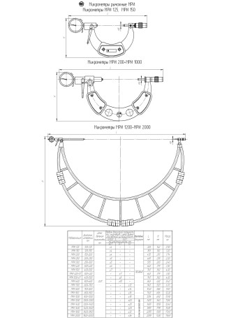 Lever micrometer MRI 200-0,002