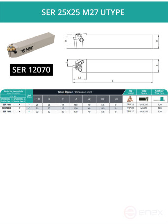 SER 25X25 M27 UTYPE Male Thread Cutter 25x25mm, right / plate TRP22**