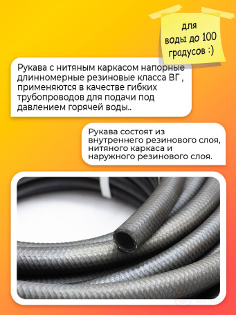 Рукав резиновый напорный с нитяным каркасом длинномерный D16 1 метр