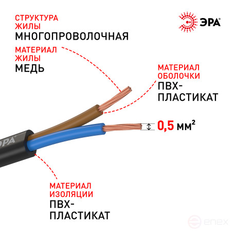 SHP2-0.5-5H ERA SCHWVP Wire 2x0.5 mm2 5m Black