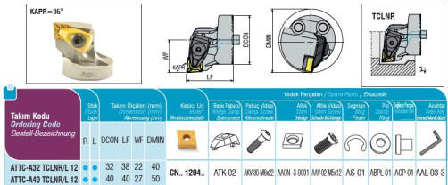 Replacement head ATTC-A40 TCLNL 12