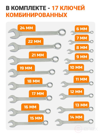 Набор ручного инструмента BORT BTK-142