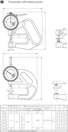 Manual thickness gauge TR 25-100B Ø30