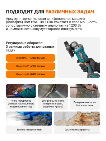 Машина шлифовальная угловая аккумуляторная BORT BWS-18Li-XDK
