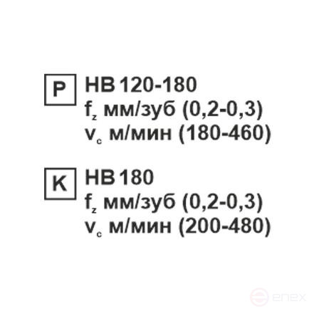 Пластина сменная для высокоскоростной обработки PXKT 090508R-MW PP25CT «Русский Инструмент» (РИ)