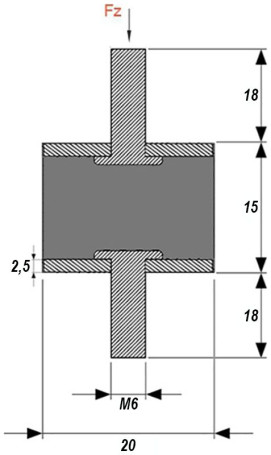 Виброизолятор цилиндрический с наружной резьбой, тип EC (A) M6x18 30,59 кг A00005.16002001506