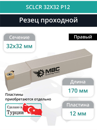 SCLCR 32X32 P12 резец токарный проходной правый 32x32 мм / пластина 12 мм, CCMT 1204**