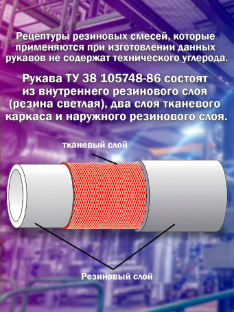 Sleeve for high frequency generators D25 1 meter