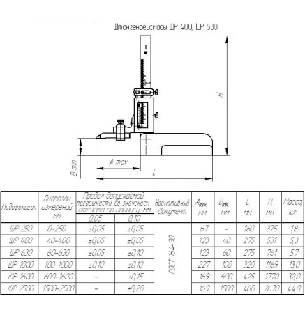 Штангенрейсмас ШР-400 - 0,05, с поверкой