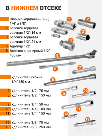 BORT BTK-142U Hand Tool Kit