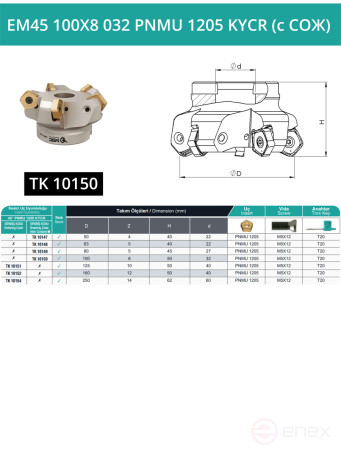 100 mm end milling cutter, 32 mm fit, 8 teeth EM45 100X8 032 PNMU 1205 KYCR (with coolant) for KYOCERA plate
