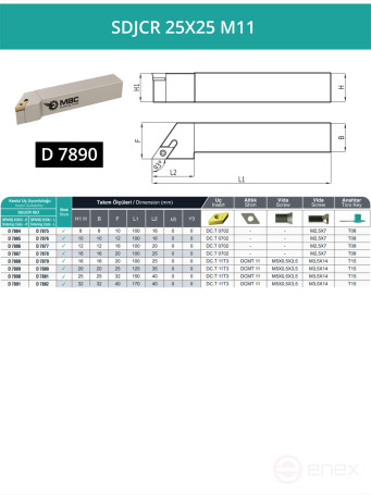 SDJCR 25X25 M11 резец токарный проходной правый 25x25 мм / пластина 11 мм, DCMT 11T3**