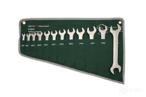 Набор ключей рожковых 12 шт. (6×7; 8×9; 10×11; 12×13; 14×15; 16×17; 18×19; 20×22; 21×23; 24×27; 25×28; 30×32 мм) планшет тетроновый