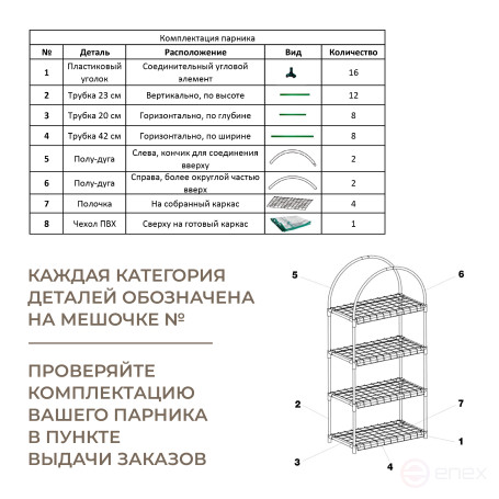 Greenhouse window sill greenhouse with rounded top Geoplastboard 46x24x100 cm 4 shelves color green