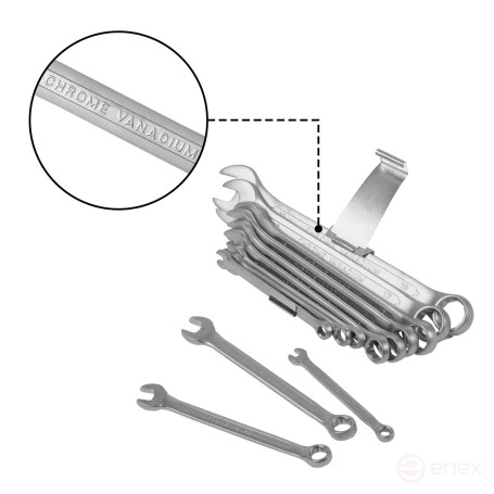 Набор ручного инструмента BORT BTK-150