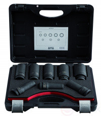 A set of impact-resistant end heads 1;