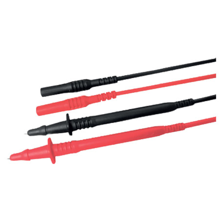 RGK TP2-02 Measuring Wire Set