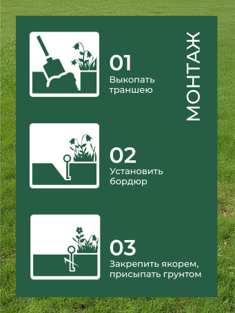 Бордюр садовый ДЕКО 10м зелёный