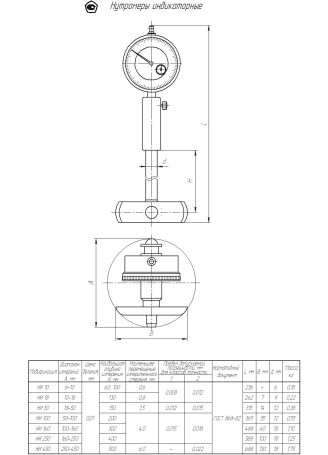Нутромер индикаторный НИ-160 кл.1, с поверкой