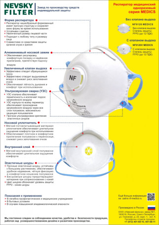 NF9120V MEDICS FFP2 disposable medical respirator
