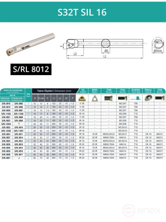 S32T SIL 16 threaded cutter 32 mm left inner / plate 16IL**