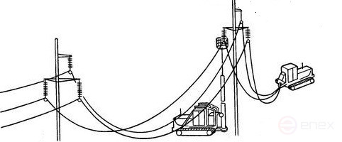 Mounting roller suspended RMP-160 (for aerial mounting of cables up to 160 mm in diameter, load up to 200 kg) MALIEN