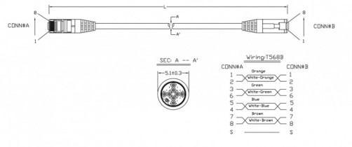 PC-LPM-STP-RJ45-RJ45-C5e-5M-LSZH-OR Patch Cord F/UTP, Shielded, Cat.5e (100% Fluke Component Tested), LSZH, 5 m, Orange
