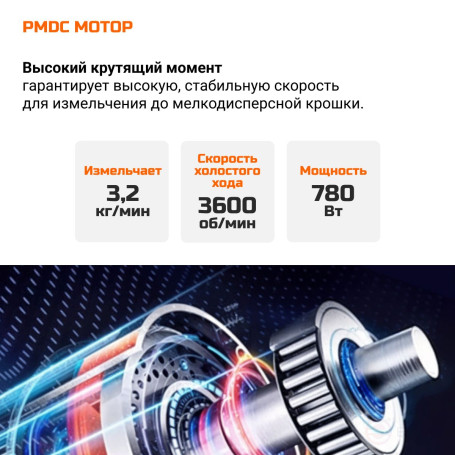 Измельчитель пищевых отходов BORT TITAN 7000