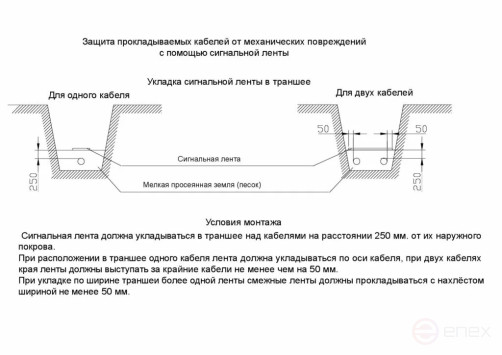 Лента сигнальная "Электро" ЛСЭ 250 с логотипом "Осторожно кабель" ширина 250мм, толщина 200мкм, длина 100м цвет красный МАЛИЕН