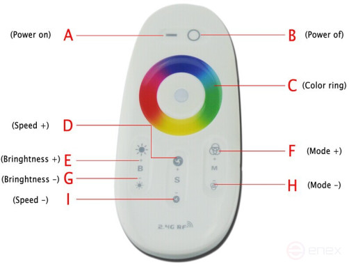 Remote control for Mosvolt RGB panels