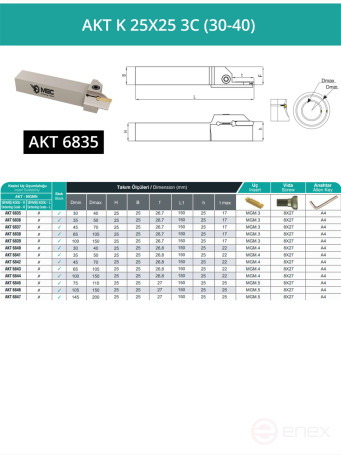 AKT K 25X25 3C (30-40) резец токарный правый для торцевых канавок 25x25 мм / пластина MGMN300