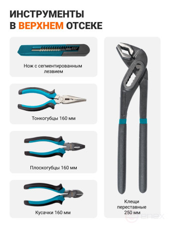 Набор ручного инструмента BORT BTK-150