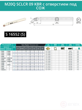 M20Q SCLCR 09 KBR with COOLANT hole internal carbide boring cutter right, 20 mm / CCMT 09T3 plate**