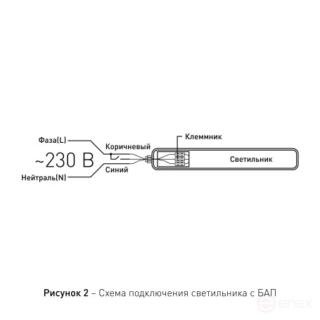 Emergency Linear LED Lamp ERA SPP-201-0- 40K-E36 36W 4000K IP65 1200s BAP 1 hour Matte