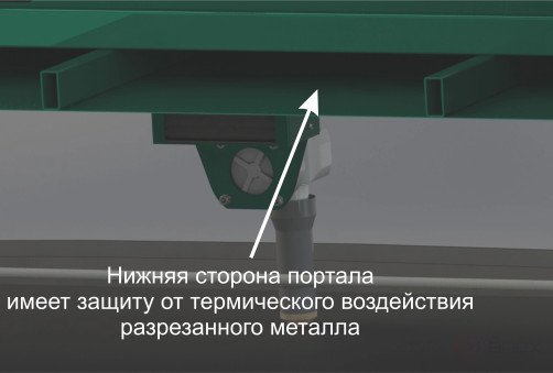 Thermal cutting machine "AMS-Combi.6020.2"