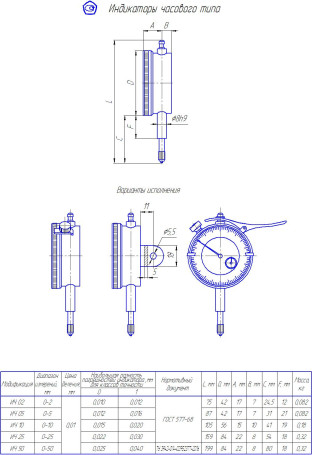 Indicator ICH-02 with an ear. cl.1, with verification