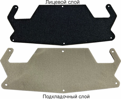 Комплект обтюраторов для каски (FavoriT, Визион, Hammer, BIOT, ЗЕНИТ) (в компл. 10 шт.)