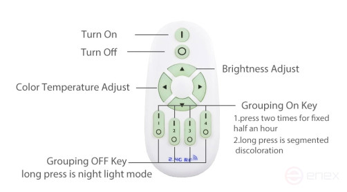 Пульт д/у для светодиодного трекового светильника MosvoltTL-2 165 - 265 V 55w dimmable