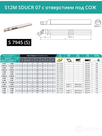 S12M SDUCR 07 with COOLANT hole internal turning boring cutter right, 12 mm / plate DCMT 0702**