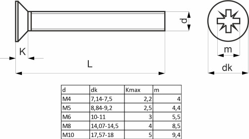 Potai screw M6*25, cruciform slot DIN 965, full AKS thread