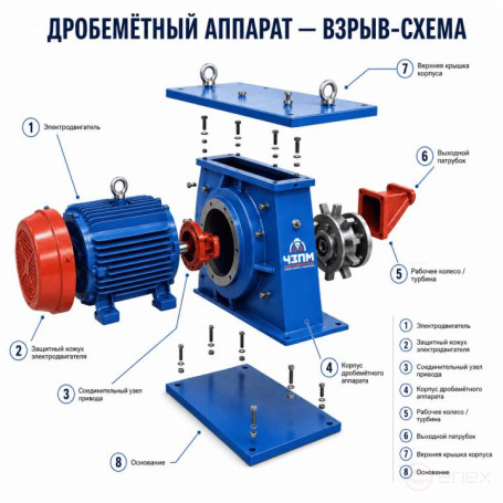 Метательная турбина УМД-11