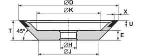 Круг шлифовальный 12V9 75х20х20х10х2 D64 C100 927