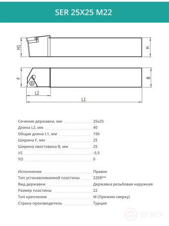 SER 25X25 M22 male thread cutter 25x25 mm, right / plate 22ER**