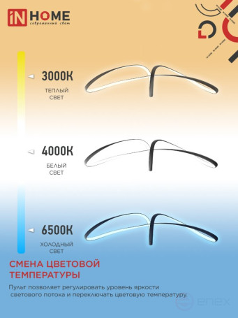 LED lamp ESTETIKA DALI-FX-90BL 90W 230V 3000-6500K 920x245x230mm 1.2m cable DN black IN HOME